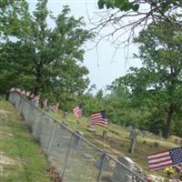 Martin Cemetery on Sysoon