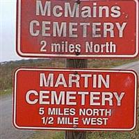 Martin Cemetery on Sysoon