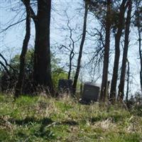 Martin Cemetery on Sysoon