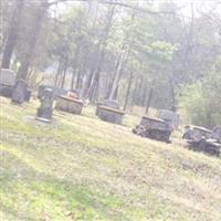 Martin Family Cemetery on Sysoon