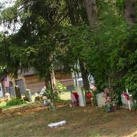 Martin Family Cemetery on Sysoon