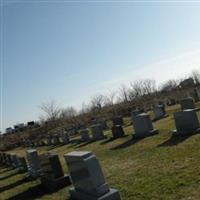 Martini Lutheran Cemetery on Sysoon