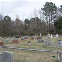 Martinsville Baptist Cemetery on Sysoon