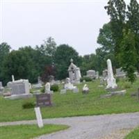 Martinsville IOOF Cemetery on Sysoon