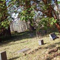 Mary Gay Cogswell Pioneer Cemetery on Sysoon