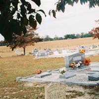 Marybelle Baptist Church Cemetery on Sysoon