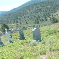 Masekesket Cemetery on Sysoon