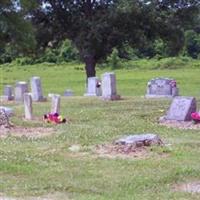 Mason Saint Luke Cemetery on Sysoon