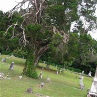 Masonic Cemetery on Sysoon