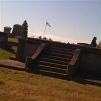 Masonic Cemetery on Sysoon