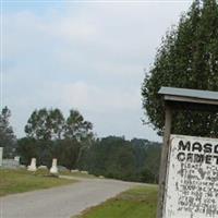 Masonic Cemetery on Sysoon