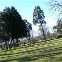Massies Creek Cemetery on Sysoon