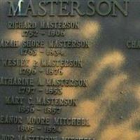 Masterson Cemetery on Sysoon