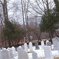 Mather Cemetery on Sysoon