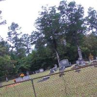 Mathews Cemetery on Sysoon