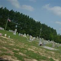 Saint Mathews Lutheran Church Cemetery on Sysoon