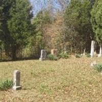 Matkins Cemetery on Sysoon