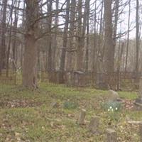 Matlock Cemetery on Sysoon