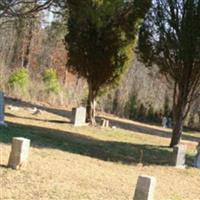 Saint Matthews Baptist Church Cemetery on Sysoon