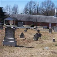 Matthews Chapel Church of Christ Cemetery on Sysoon