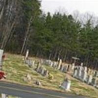 Saint Matthew's Lutheran Church Cemetery on Sysoon