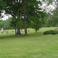 Saint Matthews United Church of Christ Cemetery on Sysoon