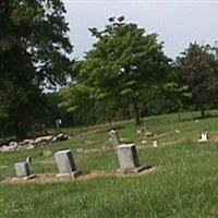 Mayfield-Jones Cemetery on Sysoon