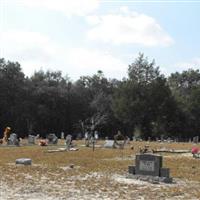 Maypop Cemetery on Sysoon