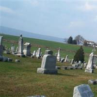 Mazeppa Cemetery on Sysoon