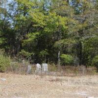 McBean Cemetery on Sysoon