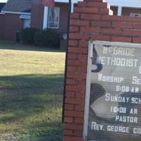 McBride Methodist Church Cemetery on Sysoon