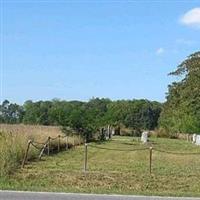 McClanan Family Cemetery on Sysoon