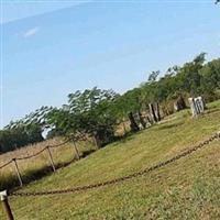 McClanan Family Cemetery on Sysoon