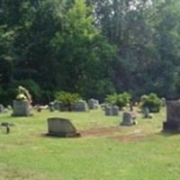 McClendon Cemetery on Sysoon