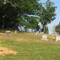 McClister Cemetery on Sysoon