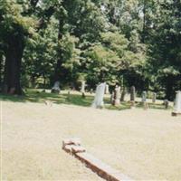 McClure Cemetery on Sysoon