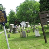 McClure Cemetery on Sysoon