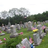 McConnelsville Cemetery on Sysoon