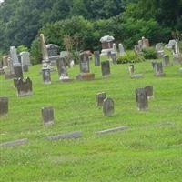 McCroskie Creek Baptist Church Cemetery on Sysoon