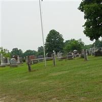 McCroskie Creek Baptist Church Cemetery on Sysoon