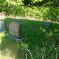 McCullough Family Cemetery on Sysoon
