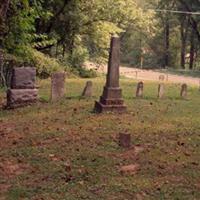 McCullum Family Cemetery on Sysoon