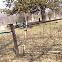 McDuffie Cemetery on Sysoon