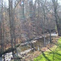 McElyea Nail Cemetery on Sysoon