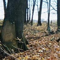 McElyea Nail Cemetery on Sysoon