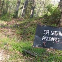 McFarlin Family Cemetery on Sysoon