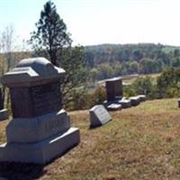 McGhee Cemetery on Sysoon