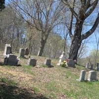 McGinnis Cemetery on Sysoon