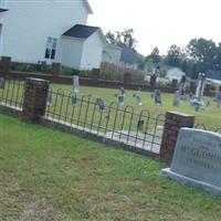 McGlohon Family Cemetery on Sysoon