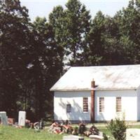 McHargue Cemetery on Sysoon